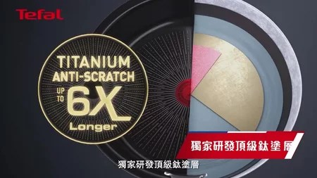 不沾平底鍋推薦：Tefal 法國特福 巧變精靈系列 28公分 5大特色，適合上班族與小家庭的選購指南