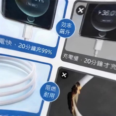 Type C to C 充電線推薦：3種瓦數選擇、高耐用TPE材質、適用 iPhone 15/MacBook 的實測選購指南