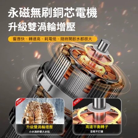 熱水器加壓泵推薦：6大特色解決水流小與熱水器熄火痛點，家用靜音增壓泵選購指南！