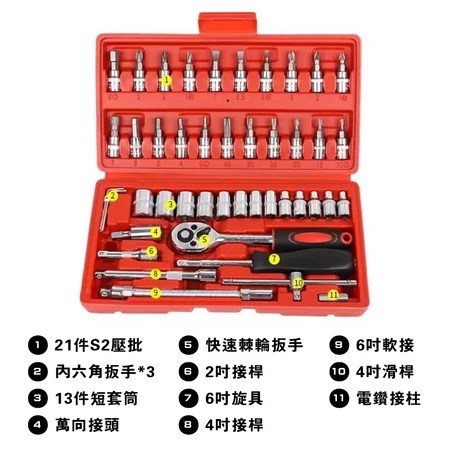 套筒工具組 46件實用配備高硬度鉻釩鋼 解決日常螺絲滑牙痛點 DIY與家車族首選人氣推薦指南